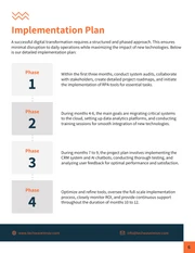 Digital Transformation Proposal Template - صفحة 6