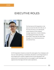 Professional Clean Minimalist Career Plan - page 5