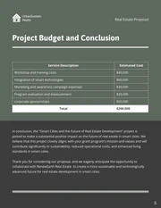Dark Green Minimalist Real Estate Proposal - Pagina 5