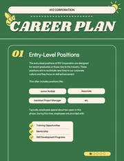 Green Fun Retro Career Plan - صفحة 1