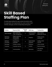 Dark Black and White Image Staffing Plan - صفحة 3
