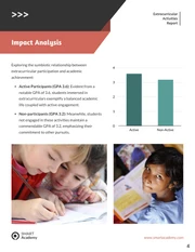 Extracurricular Activities Report - Seite 4
