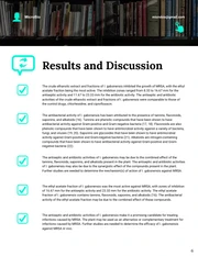 White and Teal Research Proposal Template - صفحة 6