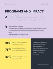 Dark Purple Charity Report - Seite 3