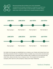 Green Simple Minimalist Professional Marketing Campaign Communication Plans - Seite 5
