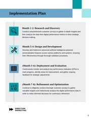 Editable Project Proposal Template - Page 6