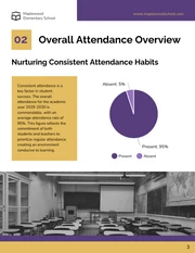 Attendance Report - Página 3
