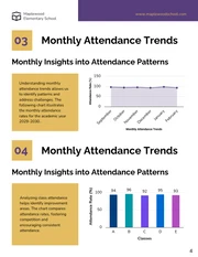 Attendance Report - Página 4