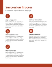 White And Orange Elegant Modern Simple Restaurant Succession Plan - page 5