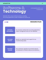 Modern Neon Purple Blue Cyan Resource Plan - Página 3