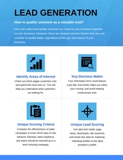 Content Marketing Lead Generation Ebook - Página 6