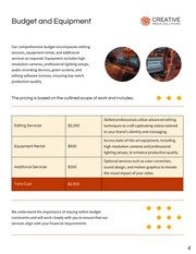 Creative Video Editing Proposal Template - page 4
