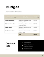 Home Renovation Proposals - Seite 5