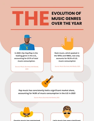 Free  Template: Infografía de música roja y gris