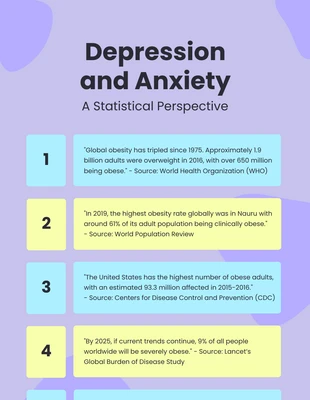 Free  Template: Infográfico de saúde roxo amarelo azul
