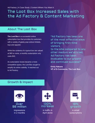 premium  Template: Estudo de caso do Vibrant Content Marketing
