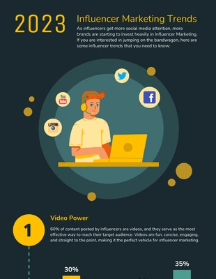 business  Template: Marketing de influência de infográfico