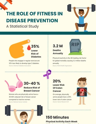 Free  Template: Infographie de remise en forme illustrative minimaliste crème jaune