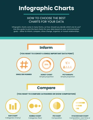 business  Template: Tipi di grafici