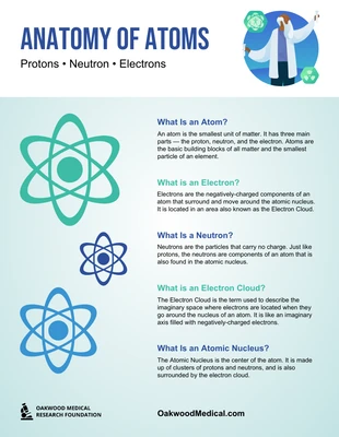 Wissenschaftliches plakat vorlage