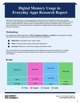 business  Template: Digital Memory Usage Research Report with Tree Map