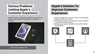 Modern Grey Apple Pitch Deck Template - Página 5