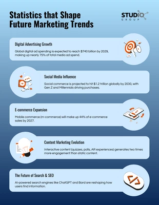 Free  Template: Infográfico de marketing simples com gradiente azul