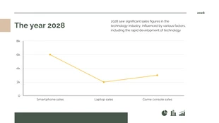 Green pastel, White & Brown Pastel Minimalist Simple Visual Chart Presentation - Pagina 4