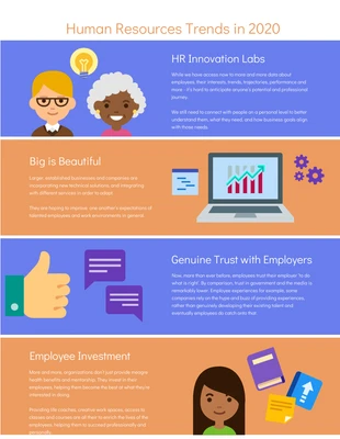 premium  Template: Infographie sur les tendances visuelles en matière de ressources humaines