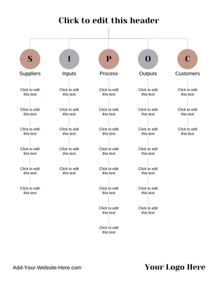 Free  Template: Diagrama SIPOC em branco editável