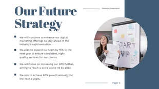 Dark Gray And White Marketing Presentation - Página 5