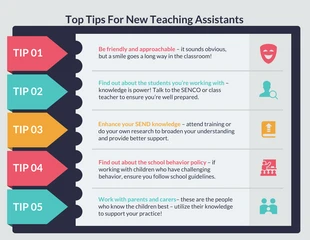 premium  Template: Les meilleurs conseils pour les assistants d'enseignement colorés