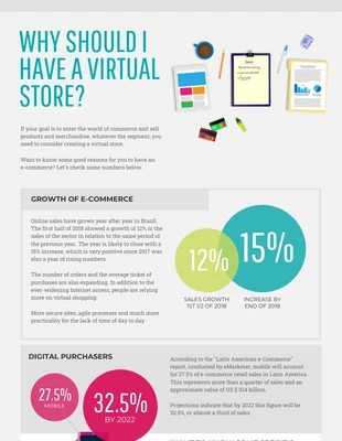 Free  Template: Infográfico da loja virtual