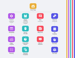 Free  Template: خريطة موقع SAAS ذات ألوان فاتحة