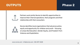 Nonprofit Pitch Deck - Pagina 3