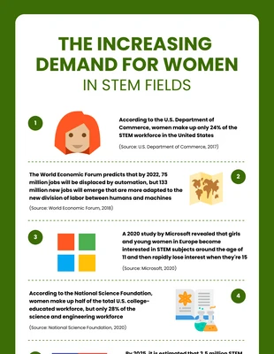 Free  Template: Infografica scientifica bianca e verde