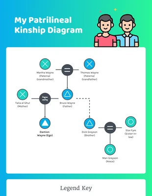 premium  Template: Diagramme de parenté patrilinéaire dégradé