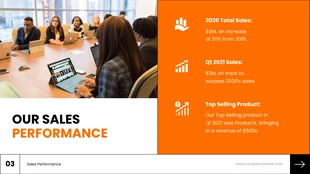 White And Orange Sales Presentation - Pagina 3
