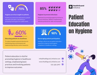 Free  Template: Patientenschulung zum Thema Hygiene