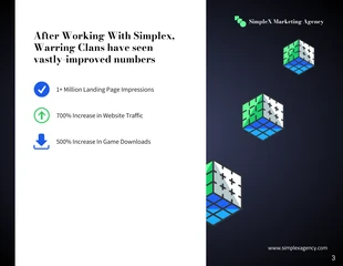 Digital Marketing Case Study Template - Página 3