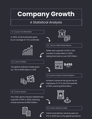 Free  Template: Infografia de empresa simples preta