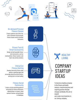 business  Template: Company Startup Ideas Mind Map Template