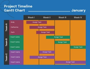 business  Template: Bunte Projektzeitleiste Gantt-Diagramm