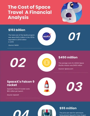 Free  Template: Infografica spaziale colorata