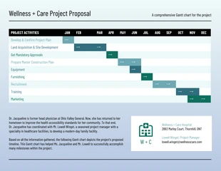 premium  Template: Diagramme de Gantt du projet d'administration hospitalière