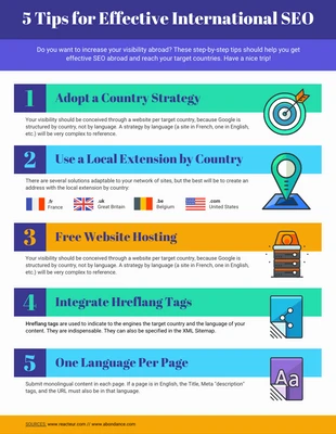 premium  Template: 5 consejos para un SEO internacional eficaz