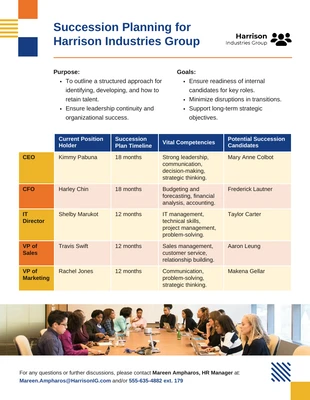 premium  Template: Succession Planning for Teams Template