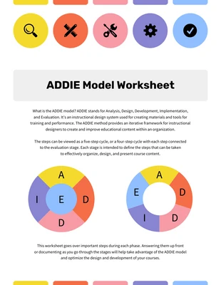 Free interactive Template: Lista de comprobación del modelo ADDIE