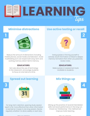 premium  Template: Infografía de consejos de aprendizaje