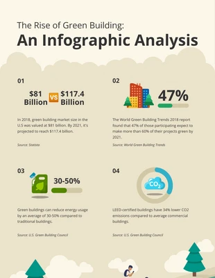Free  Template: Infographie De Bâtiment Illustration Crème Et Verte